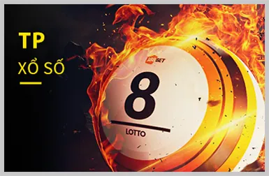 Đăng nhập FP88 Win và bắt đầu chơi