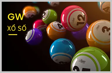 Chương trình hoàn trả hàng ngày/tuần FP88 Win